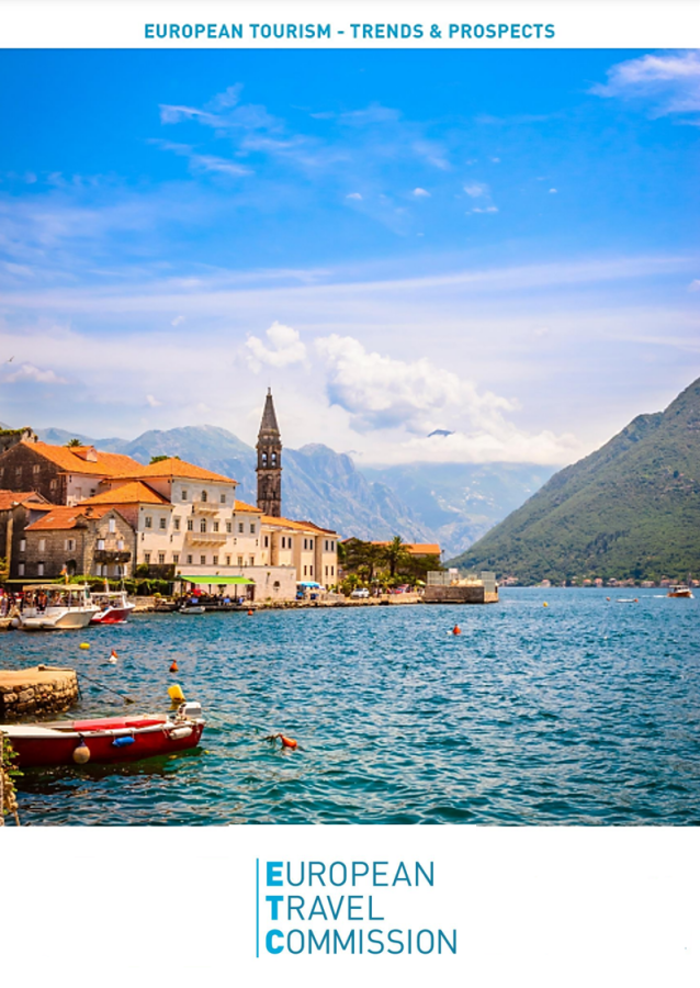 Crna Gora u kontinuitetu među TOP 5 najboljih turističkih destinacija